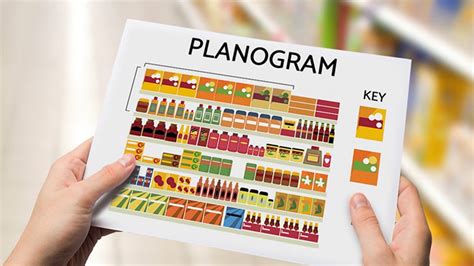 PLANOGRAM | Shelfstock