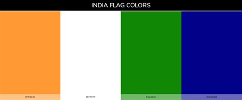 Color Schemes Of All Country Flags » Blog » SchemeColor.com