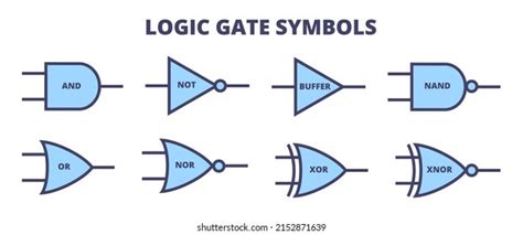 Inverter Gate Symbol