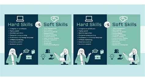 Create Infographic Poster About Hard Skills vs Soft Skills - YouTube