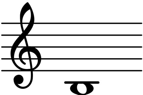 B single note - Chord Database