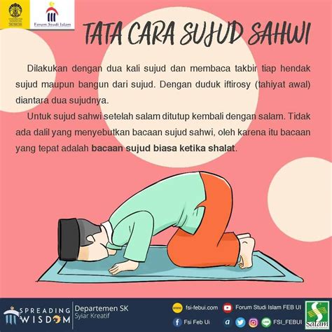 Sujud Sahwi Bacaan – Studyhelp