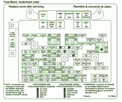 Fuse Box Diagram 2003 Chevy Silverado