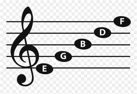 music notes svg clef png music svg music clipart G clef svg sheet music svg Treble clef svg ...