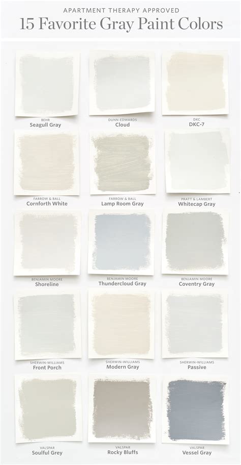 Color Cheat Sheet: The Best Gray Paint Colors | Apartment Therapy