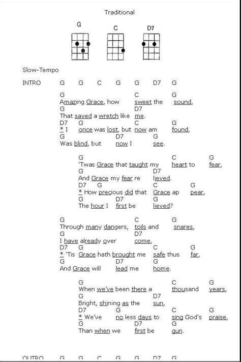 Ukulele Chords For Amazing Grace - Sheet and Chords Collection