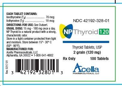 NP THYROID ORAL 120MG - RX Products