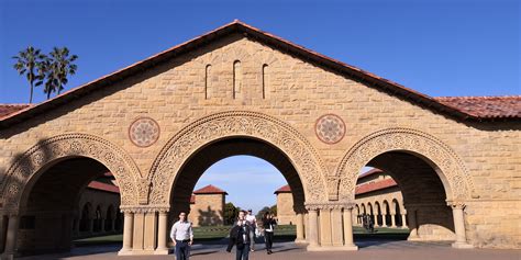 Stanford University tour – International Innovation Management