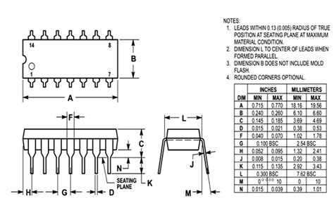 74LS00 Pinout, Configuration, Equivalent, Circuit & Datasheet