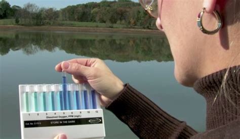 Colorimetric Water Testing: Applications, Analysis, & Devices