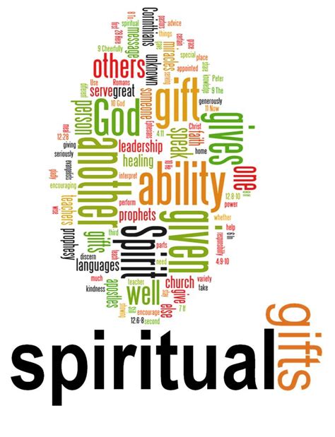 Free Spiritual Gifts Cliparts, Download Free Spiritual Gifts Cliparts png images, Free ClipArts ...