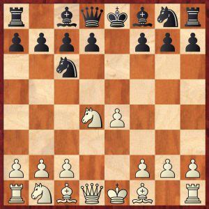 8 Chess Openings Played by Magnus Carlsen - TheChessWorld
