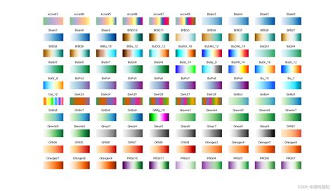 Matlab官方的两个配色colormap补充包_slancm-CSDN博客