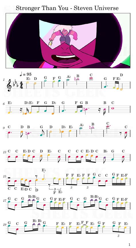 Stronger Than You - Steven Universe | Easy Sheet Music