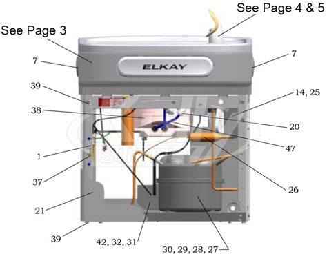 Elkay Drinking Fountain Installation Manual