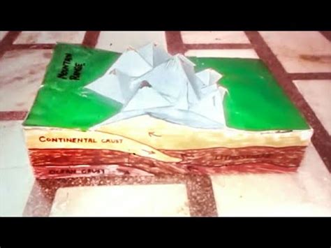 Tectonic Plates movement / model / tectonic plate model / 3d models - YouTube