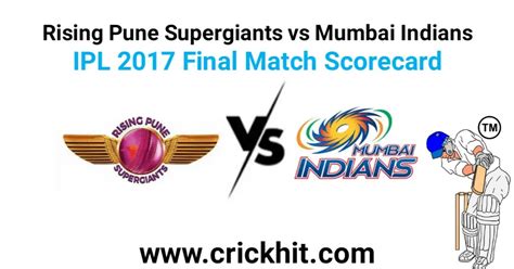 IPL 2017 Final Scorecard RPS vs MI | 2017 IPL Final Scorecard - Crickhit