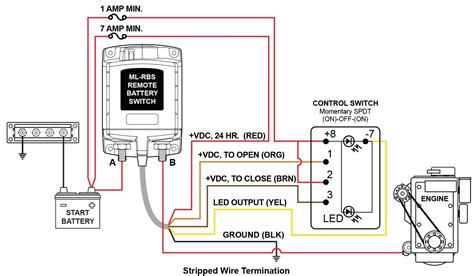 Remote Wiring Diagram - Organicled