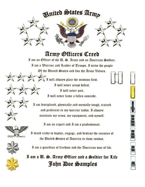 United States Army Officers Creed Certificate - Military Certificates ...