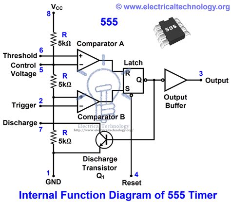 Block Diagram Of 555 Timer