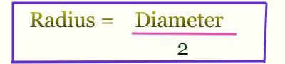 Radius Definition - Examples and Formula