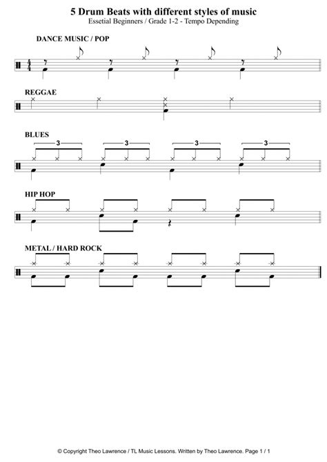 5 Beginners Drum Beats in different styles of music - Learn Drums For Free