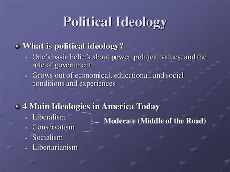 PPT - Political Ideology PowerPoint Presentation, free download - ID:685837