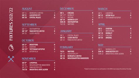 West Ham Home Games 2025 Fixtures - Tommy Gretchen