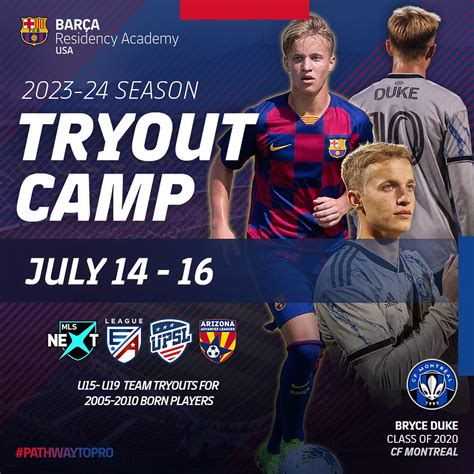 Barça Residency Academy on Twitter: "2️⃣1️⃣ professional signing and ...