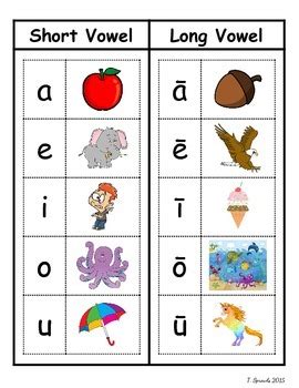 Short & Long Vowel Anchor Chart by Sprowls Literacy | TPT