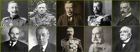 10 Major Political Leaders of World War I | Learnodo Newtonic