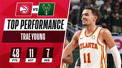 Trae Young Stats 2023 – Get Latest News 2023 Update