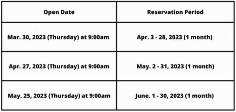 How to Schedule a KOREAN VISA APPLICATION Appointment (Korean Embassy Manila) | The Poor ...