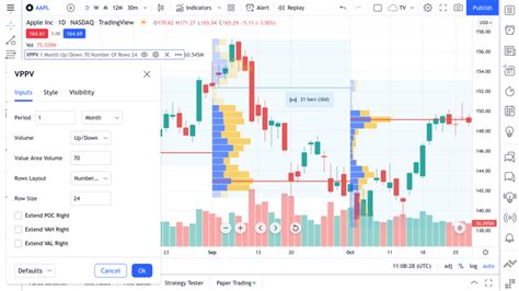 TradingView adds new Volume Profile Periodic Volume indicator - FX News ...