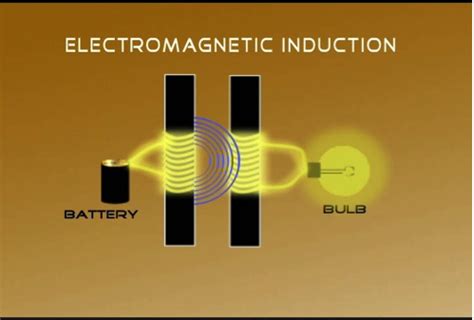 Investing in Wireless Charging