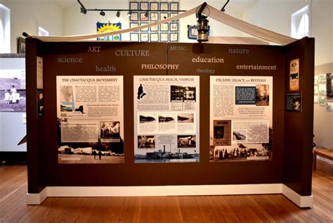 Highlight: Vashon Island Heritage Museum - United print. signs. graphics.