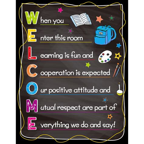 Welcome Classroom Poster Back to School Classroom Decorations ...