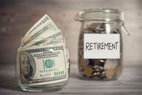 Best Retirement Plans for Small Businesses in 2021