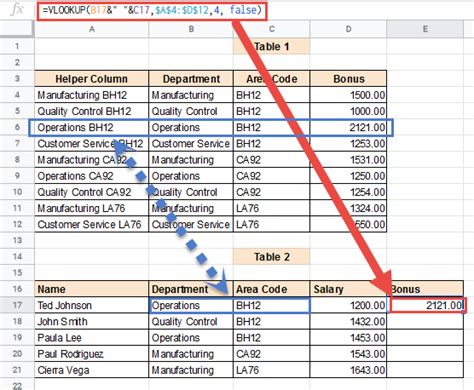 How to VLOOKUP Multiple Criteria in Google Sheets (Easy Steps ...