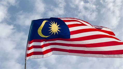 Key Highlights of Malaysia Budget 2023: How it Impacts SME Growth | Article – HSBC Business Go