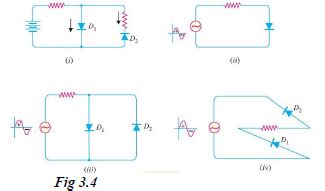 ☑ Crystal Diode Equivalent Circuits