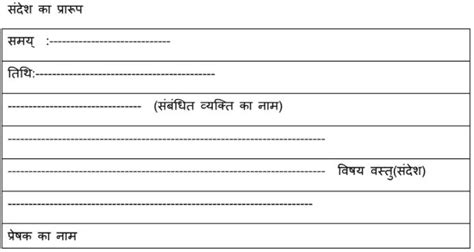 CBSE Class 10 Hindi Message Writing Format with Important Examples for Board Exam 2024