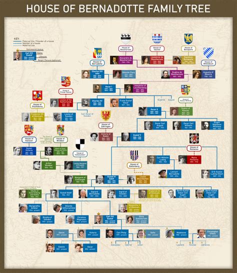 Oliver Cromwell Family Tree : r/UsefulCharts