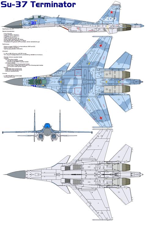 Sukhoi Su-37 Flanker-F by bagera3005 on DeviantArt