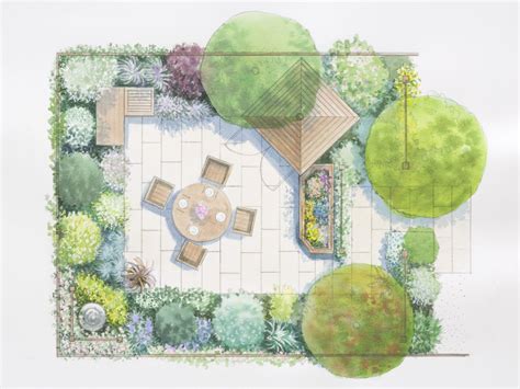 Lav en haveplan | Plan jardin, Dessin jardin, Design d'aménagement paysager