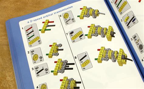 Lego Technic Ideas Instructions ~ Kingpin Moc Mocs Instagr | rosaiskara