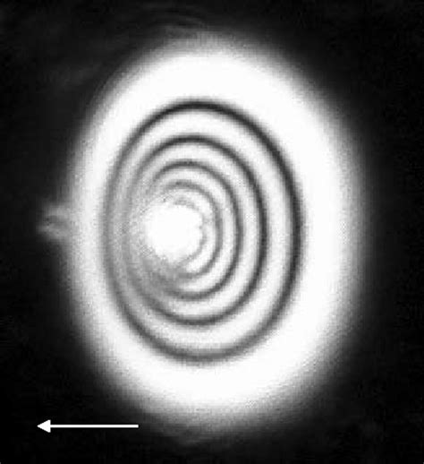 The aberrational pattern for the NLC moved transversely to the light ...