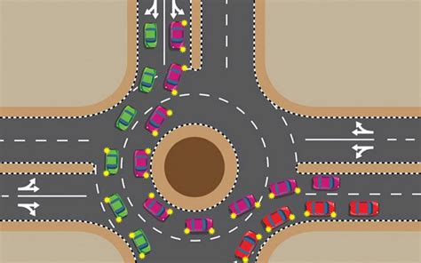 Guide on Driving Around a Roundabout in the UAE | dubizzle