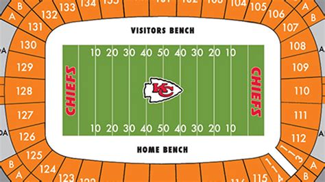 arrowhead stadium seating chart