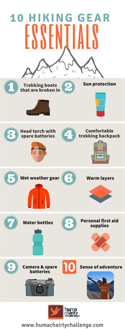 What to Pack: 10 Hiking Gear Essentials | Huma Charity Challenge